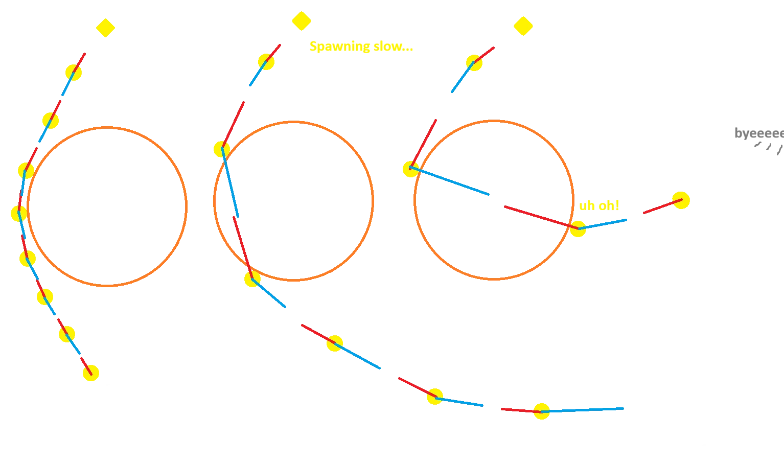 Sketch of how Cable could phase through Objects